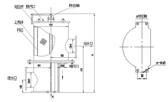 手動(dòng)濾水器,手動(dòng)反沖洗濾水器,直通式濾水器,管道直連濾水器,立式反沖洗濾水器,臥式反沖洗濾水器